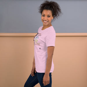 SHE Succeeded - Short-Sleeve Staple Unisex T-Shirt